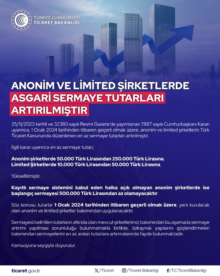 Ticaret Bakanlığı duyurdu: Şirketlerin Asgari Sermayesi Arttı