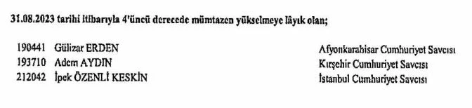 HSK Kararıyla Afyon Savcısı da Yükselme Yaşadı