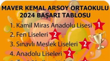 Maver Kemal Arsoy Okulu'nun Büyük Başarısı: