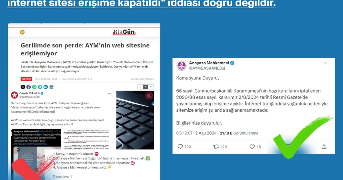 AYM’nin internet sitesi kapatıldı iddialarına yanıt