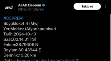 Afyonkarahisar'da 4.4 Büyüklüğünde Deprem!