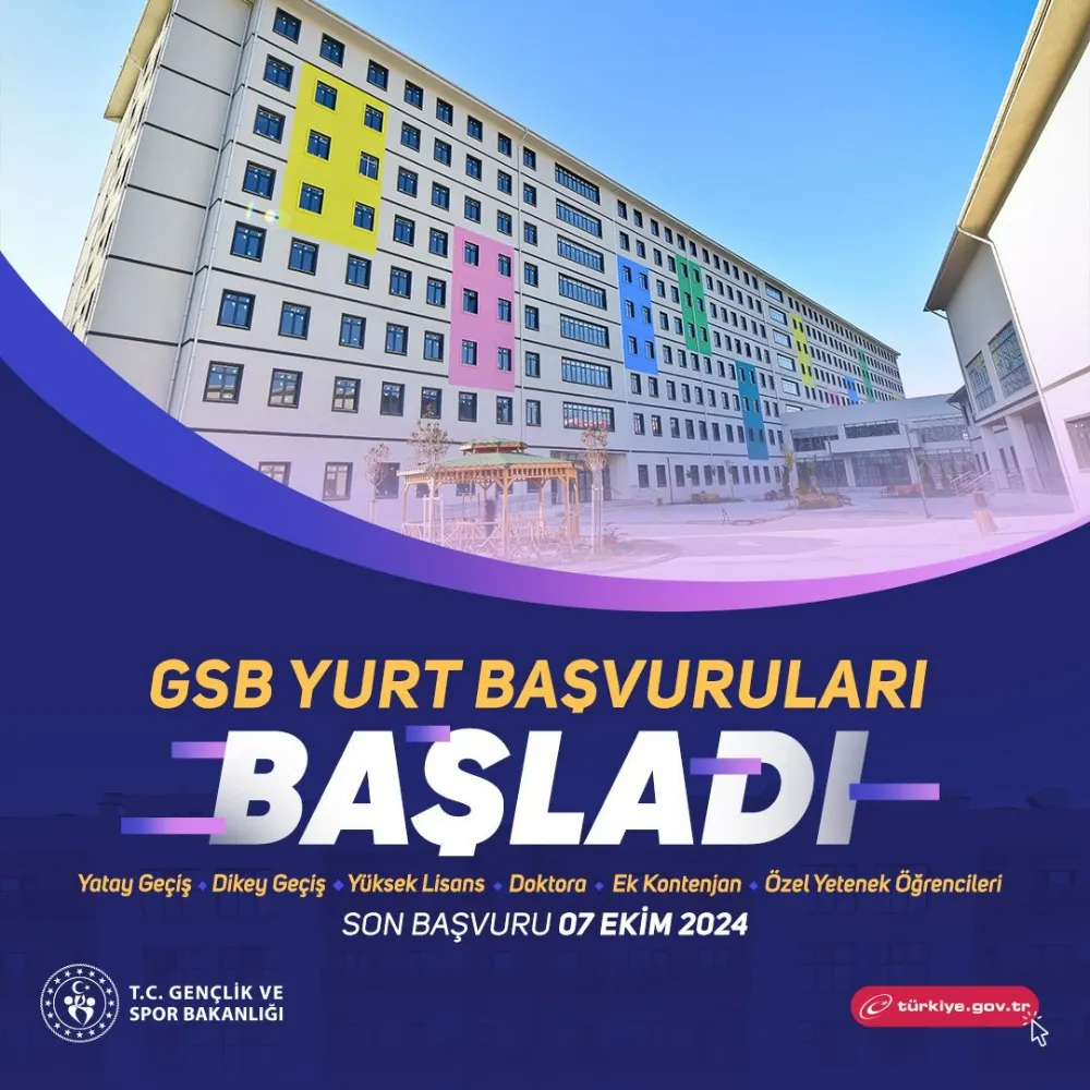 Yüksek Lisans ve Doktora Öğrencileri İçin Yurt Fırsatı: Başvurular Başladı!