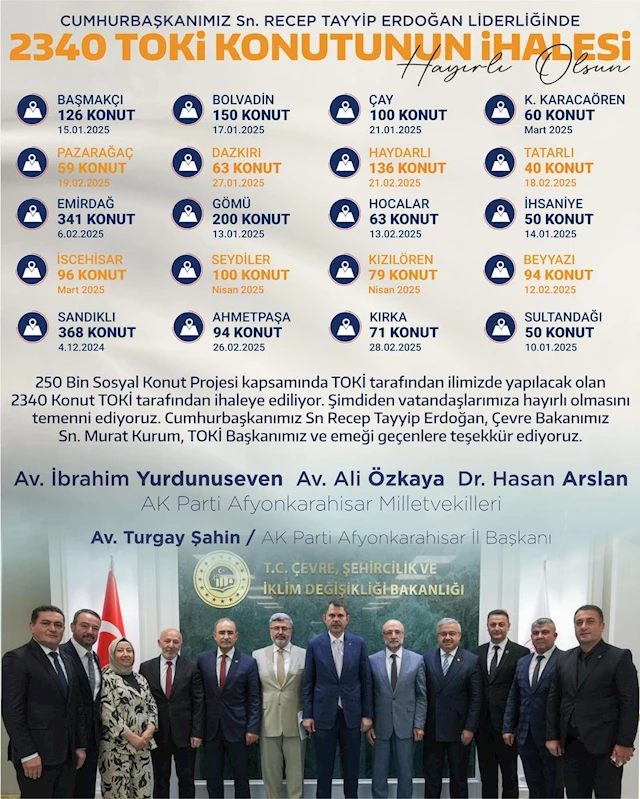 Afyonkarahisar'a Yeni Sosyal Konutlar Geliyor