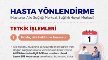 Aile Hekimlerinden Yeni Hizmet: Hastanelerden Tetkik Talebi